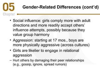 Gender-Related Differences (cont’d) 
• Social influence: girls comply more with adult 
directions and more readily accept others’ 
influence attempts, possibly because they 
value group harmony 
• Aggression: starting at 17 mos., boys are 
more physically aggressive (across cultures) 
• Girls are likelier to engage in relational 
aggression 
– Hurt others by damaging their peer relationships 
(e.g., gossip, ignore, spread rumors) 
 