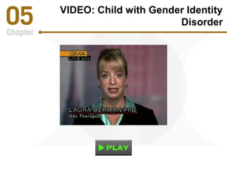 VIDEO: Child with Gender Identity 
Disorder 
 