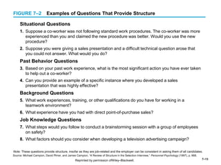 7–13
FIGURE 7–2 Examples of Questions That Provide Structure
Note: These questions provide structure, insofar as they are job-related and the employer can be consistent in asking them of all candidates.
Source: Michael Campion, David Plmer, and James Campion, “A Review of Structure in the Selection Interview,” Personnel Psychology (1997), p. 668.
Situational Questions
1. Suppose a co-worker was not following standard work procedures. The co-worker was more
experienced than you and claimed the new procedure was better. Would you use the new
procedure?
2. Suppose you were giving a sales presentation and a difficult technical question arose that
you could not answer. What would you do?
Past Behavior Questions
3. Based on your past work experience, what is the most significant action you have ever taken
to help out a co-worker?
4. Can you provide an example of a specific instance where you developed a sales
presentation that was highly effective?
Background Questions
5. What work experiences, training, or other qualifications do you have for working in a
teamwork environment?
6. What experience have you had with direct point-of-purchase sales?
Job Knowledge Questions
7. What steps would you follow to conduct a brainstorming session with a group of employees
on safety?
8. What factors should you consider when developing a television advertising campaign?
Reprinted by permission ofWiley–Blackwell.
 