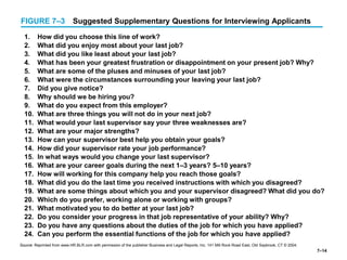 7–14
FIGURE 7–3 Suggested Supplementary Questions for Interviewing Applicants
1. How did you choose this line of work?
2. What did you enjoy most about your last job?
3. What did you like least about your last job?
4. What has been your greatest frustration or disappointment on your present job? Why?
5. What are some of the pluses and minuses of your last job?
6. What were the circumstances surrounding your leaving your last job?
7. Did you give notice?
8. Why should we be hiring you?
9. What do you expect from this employer?
10. What are three things you will not do in your next job?
11. What would your last supervisor say your three weaknesses are?
12. What are your major strengths?
13. How can your supervisor best help you obtain your goals?
14. How did your supervisor rate your job performance?
15. In what ways would you change your last supervisor?
16. What are your career goals during the next 1–3 years? 5–10 years?
17. How will working for this company help you reach those goals?
18. What did you do the last time you received instructions with which you disagreed?
19. What are some things about which you and your supervisor disagreed? What did you do?
20. Which do you prefer, working alone or working with groups?
21. What motivated you to do better at your last job?
22. Do you consider your progress in that job representative of your ability? Why?
23. Do you have any questions about the duties of the job for which you have applied?
24. Can you perform the essential functions of the job for which you have applied?
Source: Reprinted from www.HR.BLR.com with permission of the publisher Business and Legal Reports, Inc. 141 Mill Rock Road East, Old Saybrook, CT © 2004.
 