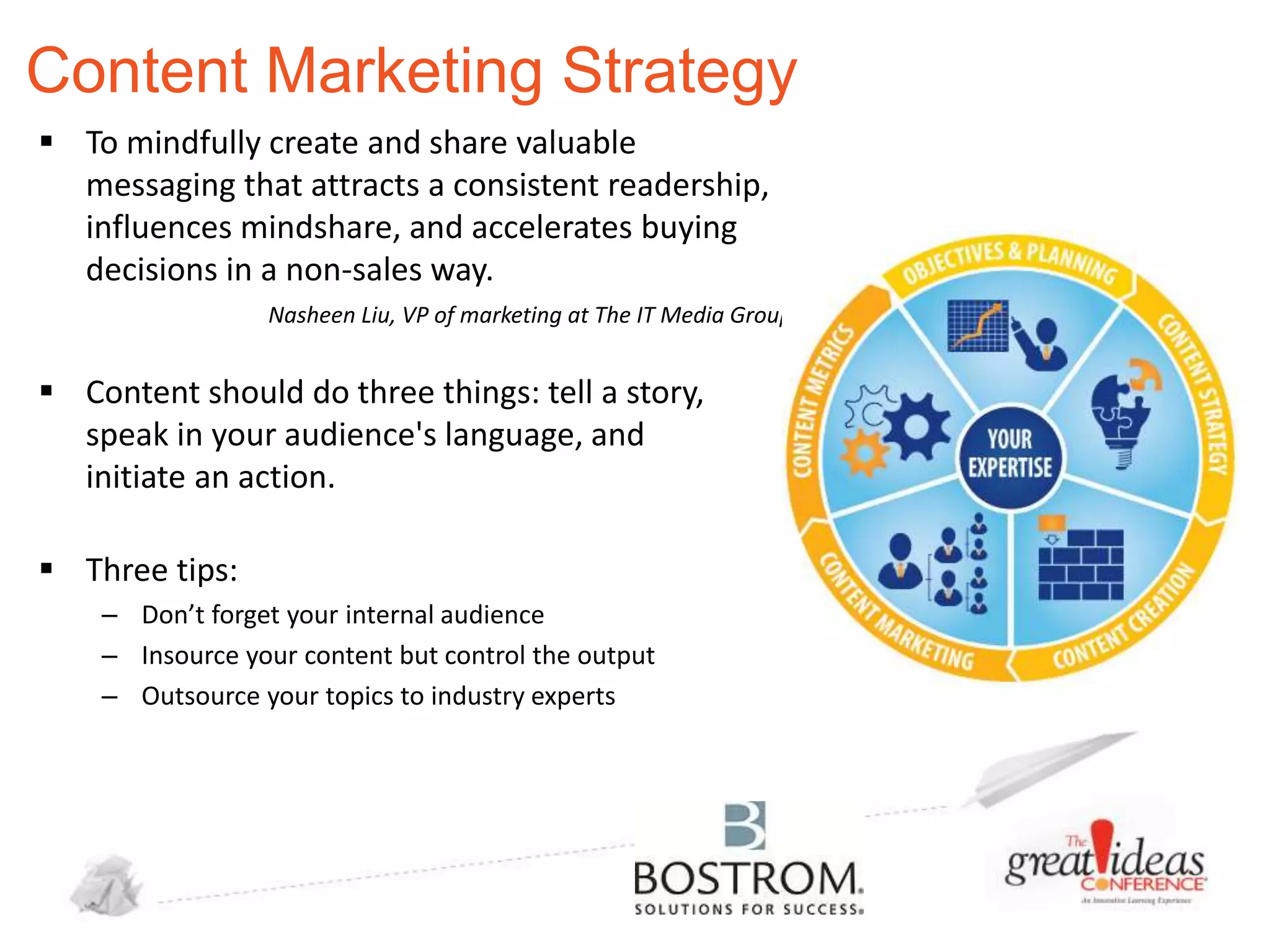 Content Marketing Strategy
 To mindfully create and share valuable
messaging that attracts a consistent readership,
influences mindshare, and accelerates buying
decisions in a non-sales way.
Nasheen Liu, VP of marketing at The IT Media Group

 Content should do three things: tell a story,
speak in your audience's language, and
initiate an action.
 Three tips:
– Don’t forget your internal audience
– Insource your content but control the output
– Outsource your topics to industry experts

 