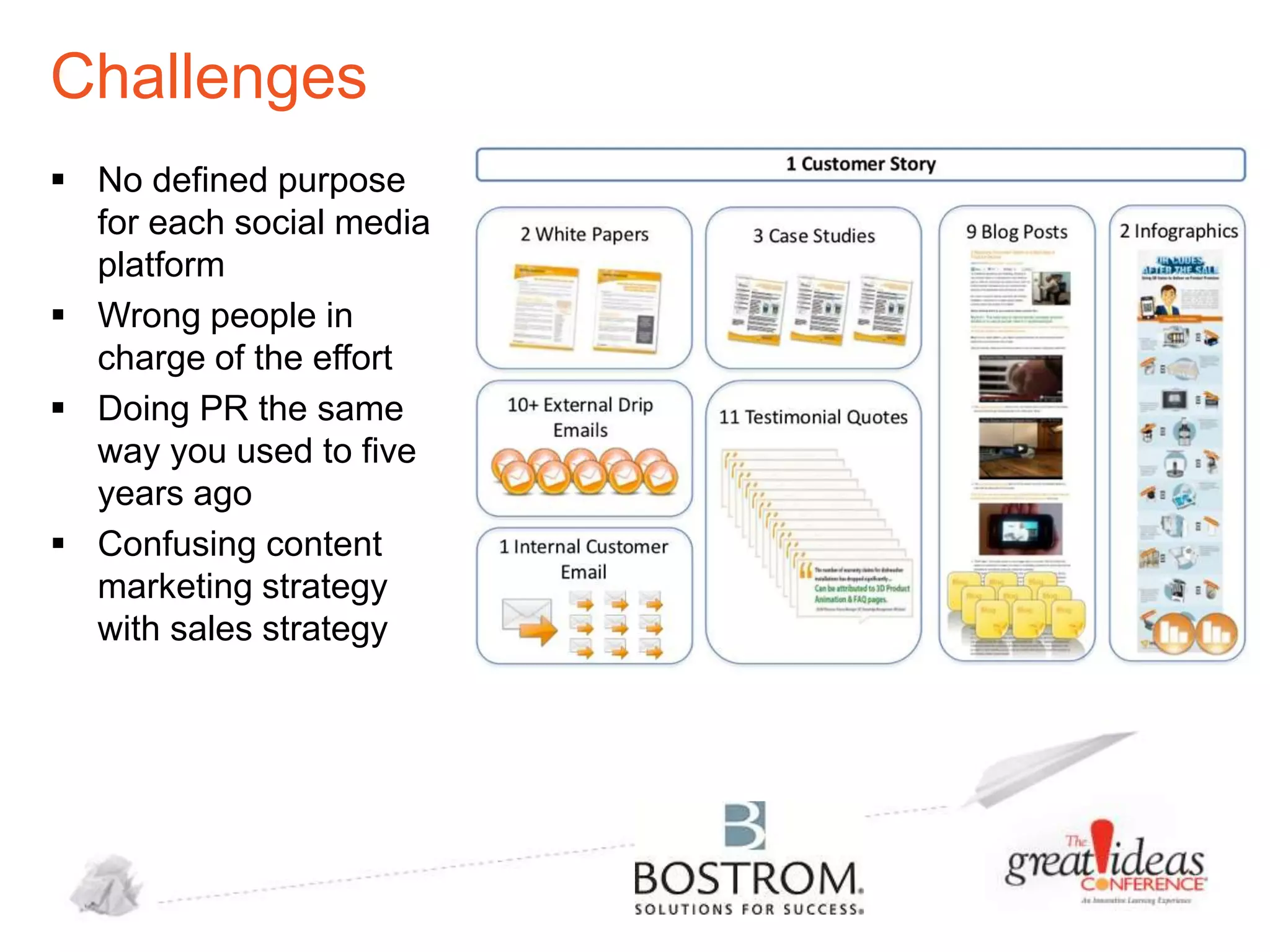 Challenges
 No defined purpose
for each social media
platform
 Wrong people in
charge of the effort
 Doing PR the same
way you used to five
years ago
 Confusing content
marketing strategy
with sales strategy

 