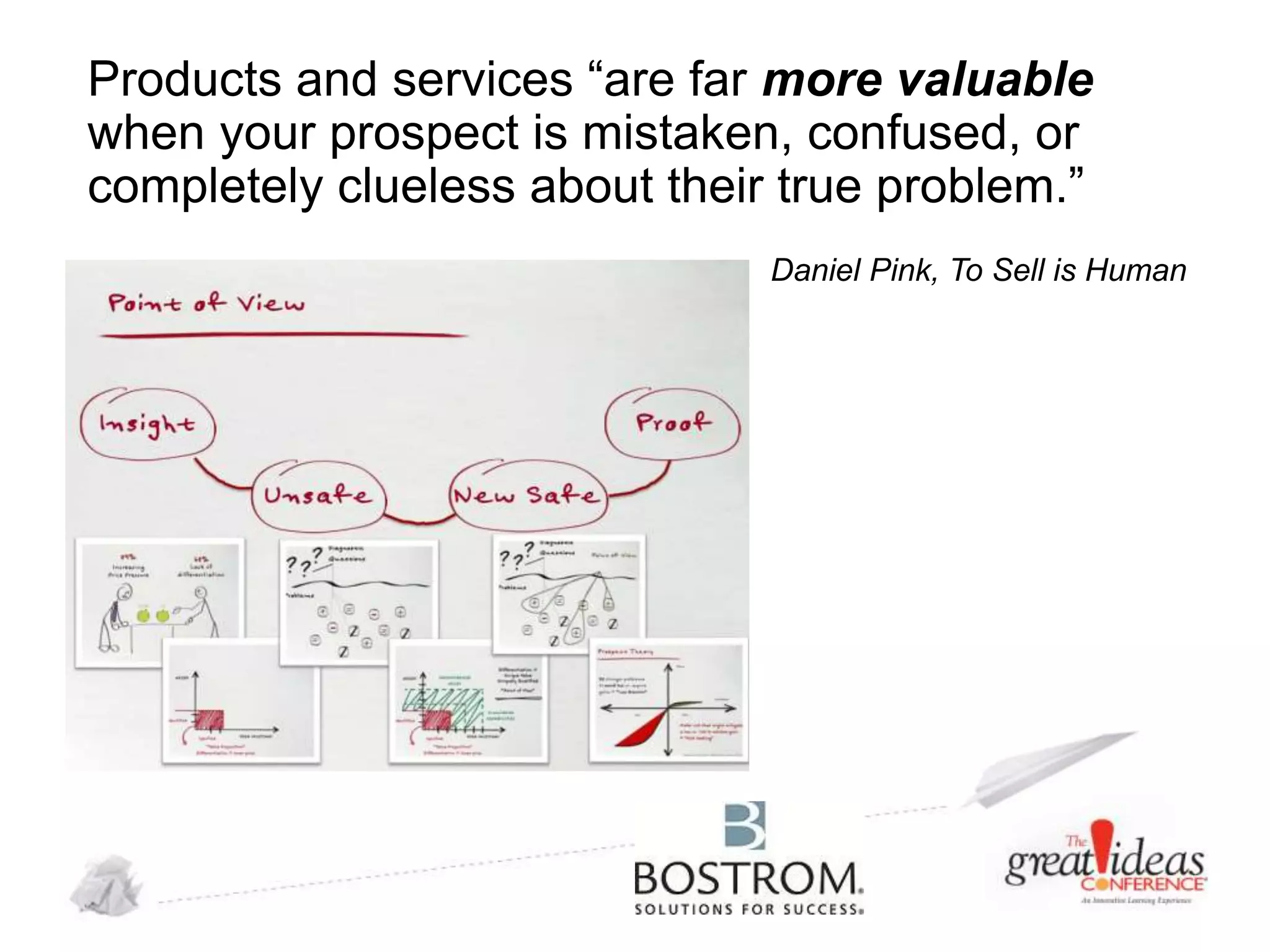 Products and services “are far more valuable
when your prospect is mistaken, confused, or
completely clueless about their true problem.”
Daniel Pink, To Sell is Human

 