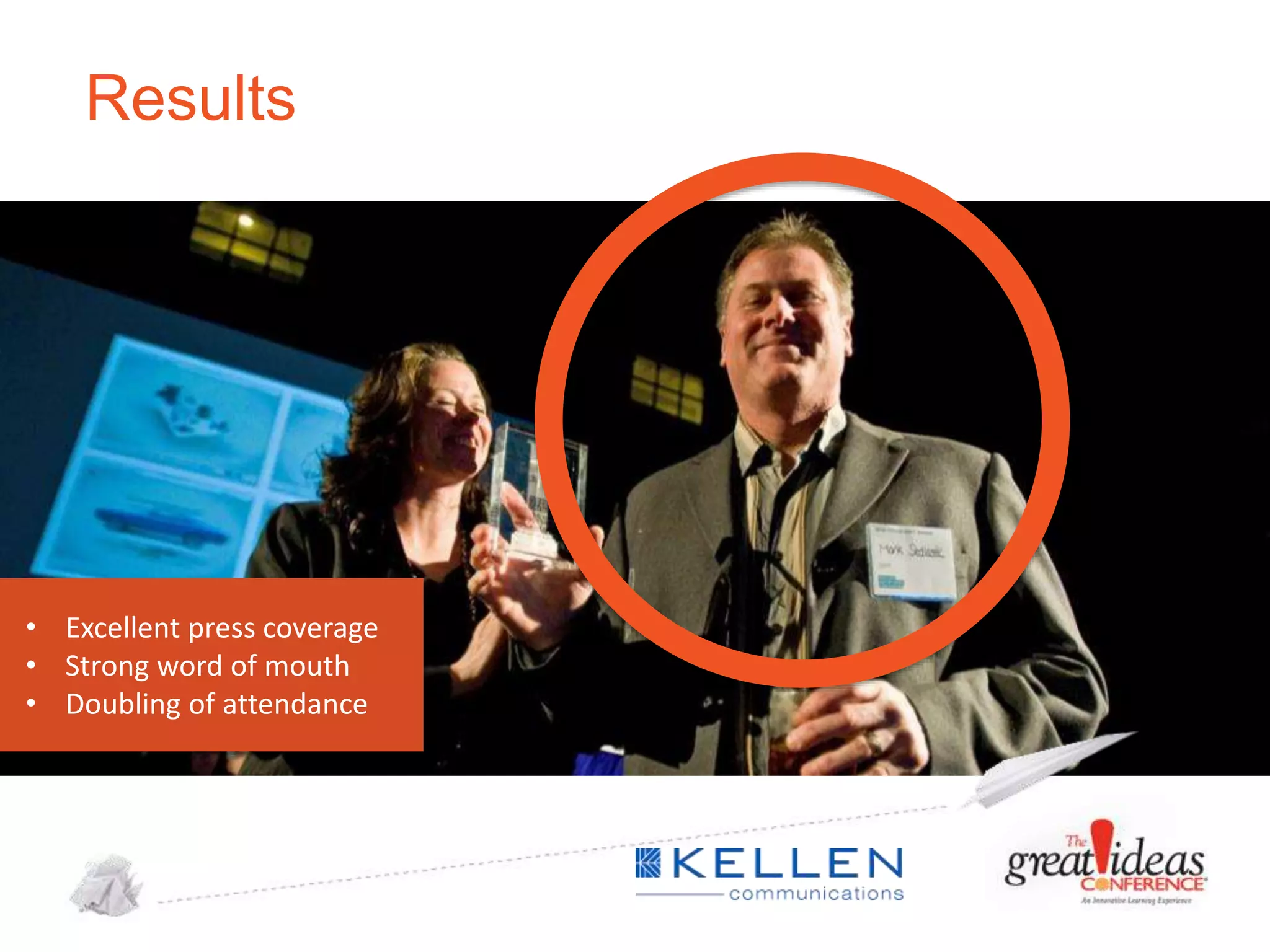 Results

• Excellent press coverage
• Strong word of mouth
• Doubling of attendance

 