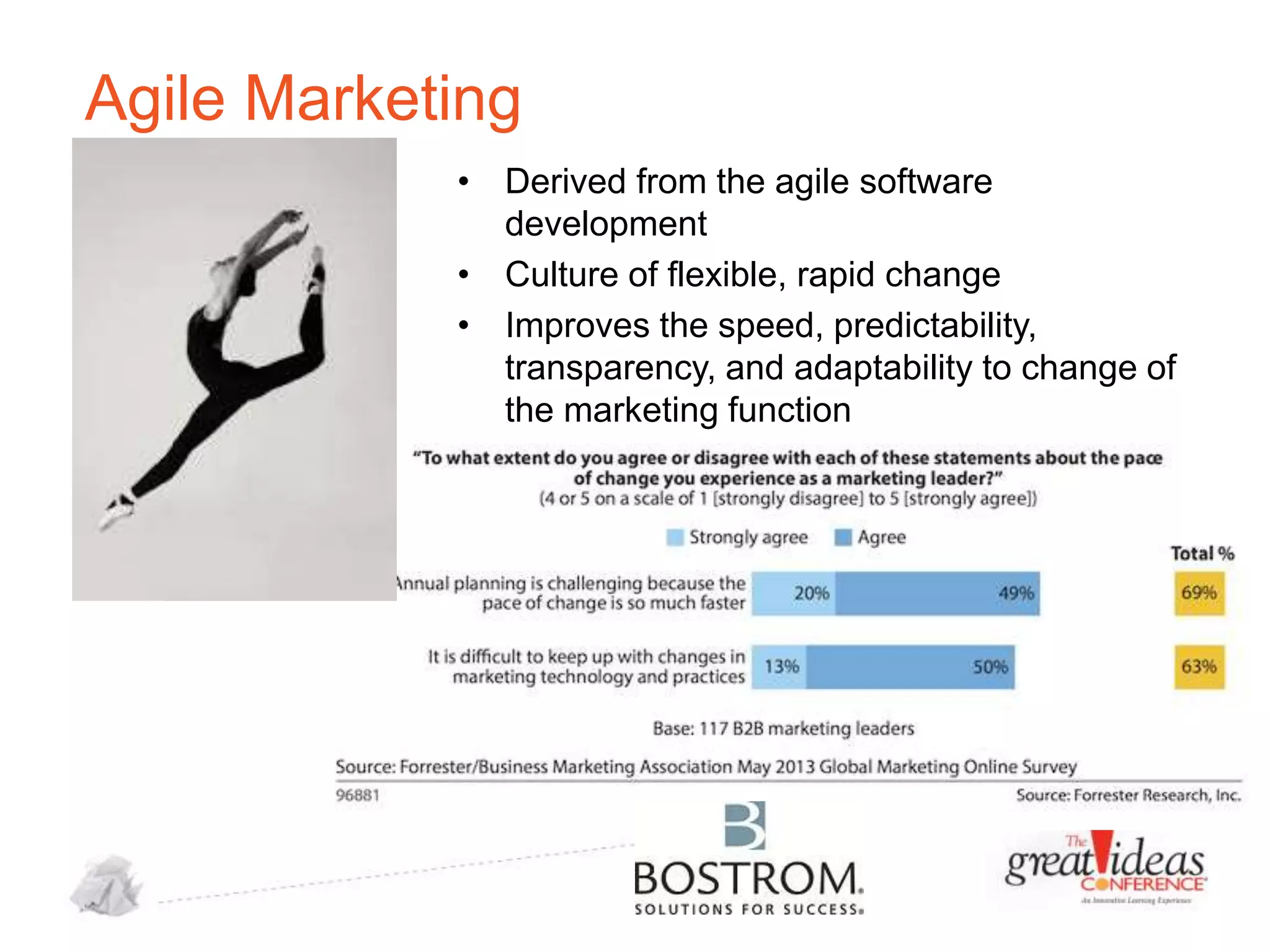Agile Marketing
• Derived from the agile software
development
• Culture of flexible, rapid change
• Improves the speed, predictability,
transparency, and adaptability to change of
the marketing function

 