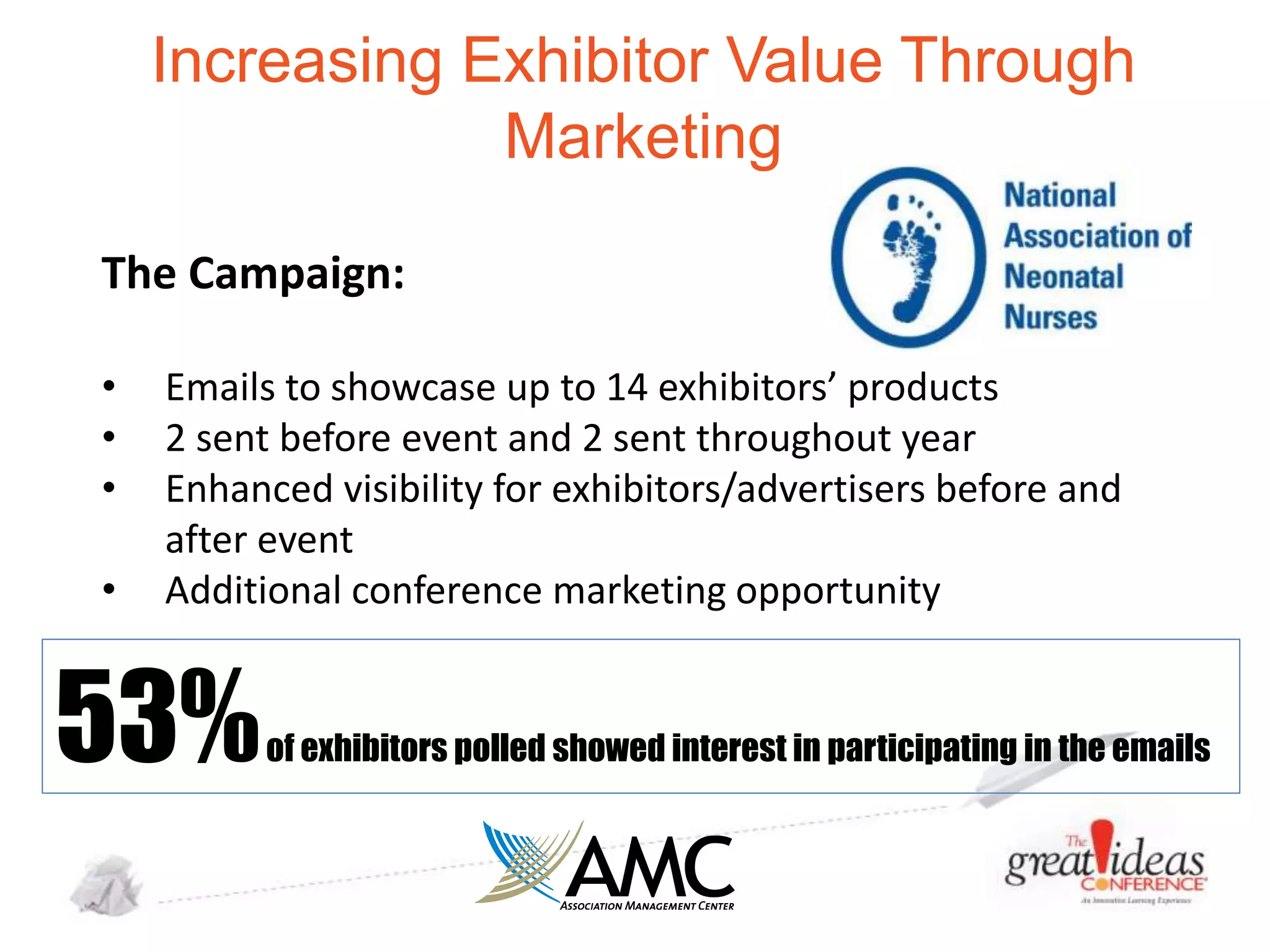 Increasing Exhibitor Value Through
Marketing
The Campaign:
•
•
•
•

Emails to showcase up to 14 exhibitors’ products
2 sent before event and 2 sent throughout year
Enhanced visibility for exhibitors/advertisers before and
after event
Additional conference marketing opportunity

53%

of exhibitors polled showed interest in participating in the emails

 
