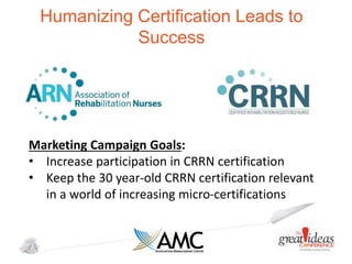 Humanizing Certification Leads to
Success
Faces of ARN Campaign
• Outreach to all CRRN certificate holders to
request phot...