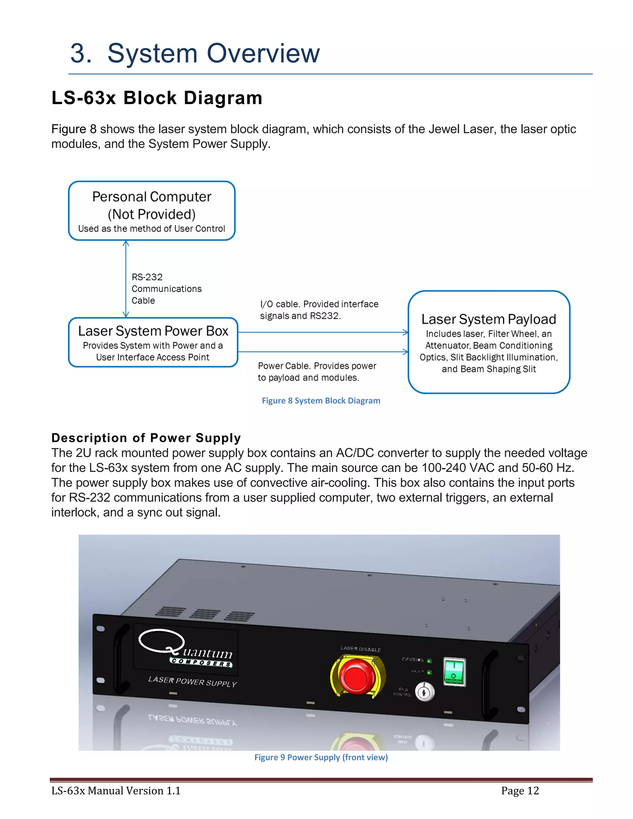 LS-63x Manual Version 1.1 Page 12
3. System Overview
LS-63x Block Diagram
Figure 8 shows the laser system block diagram, which consists of the Jewel Laser, the laser optic
modules, and the System Power Supply.
Figure 8 System Block Diagram
Description of Power Supply
The 2U rack mounted power supply box contains an AC/DC converter to supply the needed voltage
for the LS-63x system from one AC supply. The main source can be 100-240 VAC and 50-60 Hz.
The power supply box makes use of convective air-cooling. This box also contains the input ports
for RS-232 communications from a user supplied computer, two external triggers, an external
interlock, and a sync out signal.
Figure 9 Power Supply (front view)
 