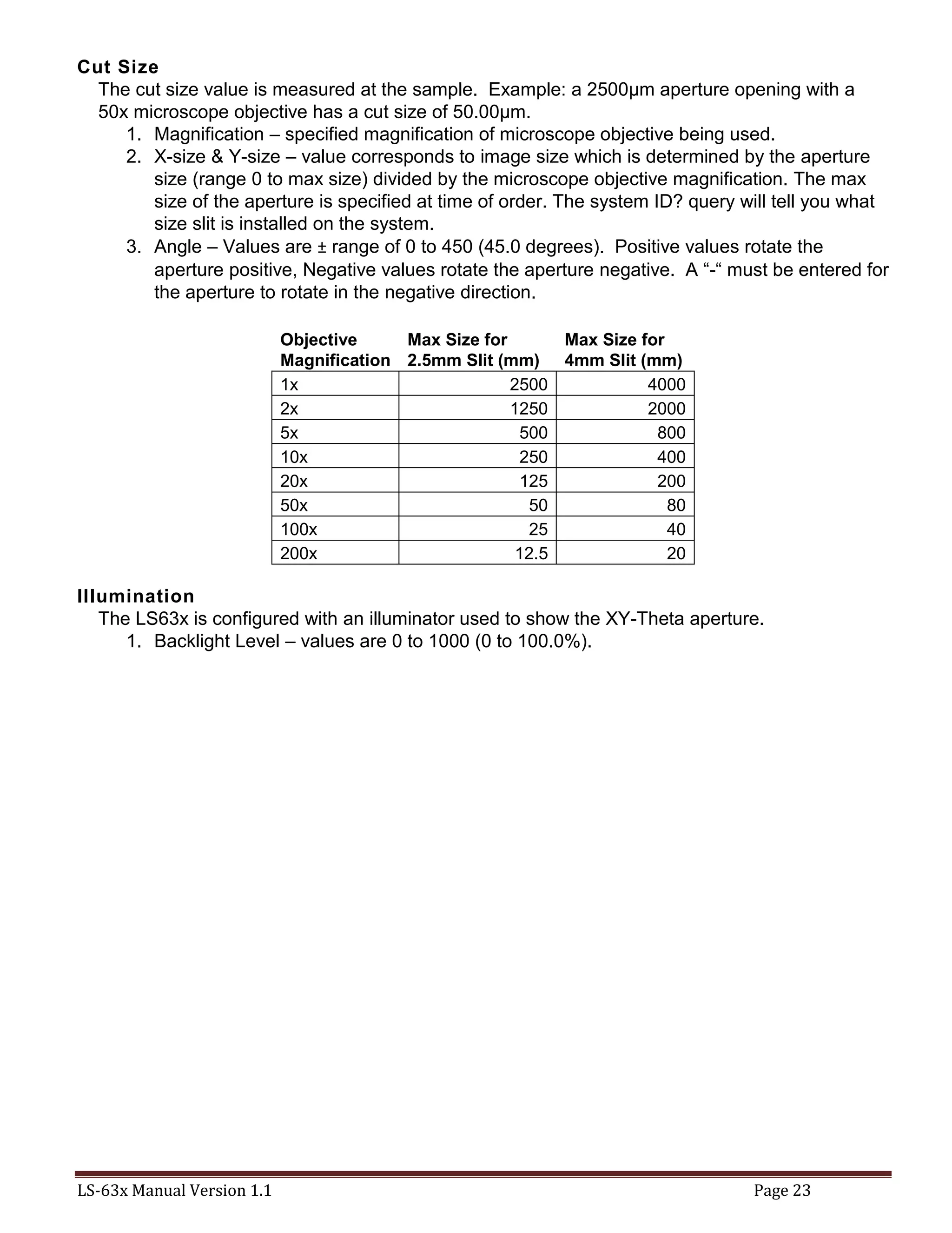 LS-63x Manual Version 1.1 Page 23
Cut Size
The cut size value is measured at the sample. Example: a 2500µm aperture opening with a
50x microscope objective has a cut size of 50.00µm.
1. Magnification – specified magnification of microscope objective being used.
2. X-size & Y-size – value corresponds to image size which is determined by the aperture
size (range 0 to max size) divided by the microscope objective magnification. The max
size of the aperture is specified at time of order. The system ID? query will tell you what
size slit is installed on the system.
3. Angle – Values are ± range of 0 to 450 (45.0 degrees). Positive values rotate the
aperture positive, Negative values rotate the aperture negative. A “-“ must be entered for
the aperture to rotate in the negative direction.
Objective
Magnification
Max Size for
2.5mm Slit (mm)
Max Size for
4mm Slit (mm)
1x 2500 4000
2x 1250 2000
5x 500 800
10x 250 400
20x 125 200
50x 50 80
100x 25 40
200x 12.5 20
Illumination
The LS63x is configured with an illuminator used to show the XY-Theta aperture.
1. Backlight Level – values are 0 to 1000 (0 to 100.0%).
 