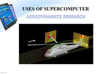 USES OF SUPERCOMPUTER
 