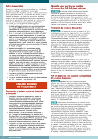 18	 American Heart Association	18	 American Heart Association
Outras intervenções
Quando um medicamento reduz a morbidade ou a mortalidade,
Sua administração pré-hospitalar em comparação
a administração intra- hospitalar antecipa a ação e pode diminuir
ainda mais a morbidade ou a mortalidade. No entanto, quando
o tempo de resposta e de transporte do SME em ambiente
urbano é curto, a chance de efeito benéfico do medicamento
pode não ser grande. Além disso, a adição de medicamentos
aumenta a complexidade dos cuidados pré-hospitalares,
o que pode, por sua vez, produzir efeitos negativos.
•	 A inibição de difosfato de adenosina para pacientes hospitalizados
com suspeita de IAMST tem sido recomendada há muitos anos.
A administração de um inibidor de difosfato de adenosina no ambiente
pré-hospitalar não proporciona nenhum benefício adicional nem
danos em comparação com a espera para administrá-lo no hospital.
•	 A heparina não fracionada (HNF), administrada em pacientes com
IAMST no ambiente pré-hospitalar, não mostrou oferecer benefícios
adicionais em comparação com sua administração no hospital. Em
sistemas em que a administração pré-hospitalar de HNF já ocorre, é
aconselhável continuar a usá-la. Quando não for utilizada no contexto
pré-hospitalar, é aconselhável esperar para administrar a HNF quando
da chegada ao hospital.
•	 Antes das recomendações 2010, administrava-se oxigênio
rotineiramente em todos os pacientes com suspeita de SCA,
independentemente da saturação de oxigênio ou do quadro
respiratório. Em 2010, as fracas evidências de nenhum benefício
e de possíveis danos levaram à recomendação de que não era
necessário fornecer oxigênio suplementar para pacientes com SCA
que apresentassem saturação de oxi-hemoglobina igual a 94% ou
superior (ou seja, sem hipoxemia) e nenhuma evidência de desconforto
respiratório. Outras evidências de que a administração rotineira de
oxigênio suplementar pode ser prejudicial, respaldadas por um estudo
multicêntrico randomizado e controlado, publicado desde a revisão
sistemática de 2015,8
reforça a recomendação de que o oxigênio seja
suspenso de pacientes com possível SCA que apresentem saturação
de oxigênio normal (ou seja, que não apresentem hipoxemia).
•	 Em pacientes com IAMST, aconselha-se a administração pré-
hospitalar de HNF ou bivalirudina.
•	 Em caso de pacientes com suspeita de IAMST que sejam transferidos
para ICPP, a enoxaparina é uma alternativa à HNF.
Situações Especiais
em Ressuscitação
Resumo dos principais pontos de discussão
e alterações
•	 A experiência no tratamento de pacientes com suspeita ou
diagnóstico de overdose de opioides tem demonstrado que
a naloxona pode ser administrada com aparente segurança
e eficácia no contexto de primeiros socorros e de SBV. Por esse
motivo, recomenda-se agora a administração de naloxona por
socorristas leigos e profissionais de saúde. Um treinamento
simplificado já é oferecido. Além disso, é fornecido um novo
algoritmo para o tratamento de vítimas que não respondem
e que apresentam suspeita de overdose de opioides.
•	 Pode-se considerar o uso de emulsão lipídica intravenosa (ELI)
para o tratamento de toxicidade sistêmica por anestésico local.
Além disso, há uma nova recomendação que defende uma possível
função da ELI em pacientes que têm PCR e não respondem às medidas
de ressuscitação convencionais em decorrência de toxicidade por
drogas, e não de toxicidade sistêmica por anestésico local.
•	 A importância da RCP de alta qualidade durante qualquer PCR levou
à reavaliação das recomendações sobre o alívio da compressão
aortocava em uma PCR durante a gravidez. Com essa reavaliação,
refinaram-se as recomendações sobre as estratégias para
deslocamento uterino.
Educação sobre overdose de opioides
e treinamento e distribuição de naloxona
2015 (Novo): É adequado oferecer educação sobre resposta
à overdose de opioides, isoladamente ou em conjunto com
treinamento e distribuição de naloxona, para pessoas sob risco
de overdose de opioides (ou que vivam ou estejam em contato
frequente com essas pessoas). É aconselhável basear o treinamento
nas recomendações de primeiros socorros e de SBV prestado por
pessoas que não são profissionais de saúde, em vez de em práticas
mais avançadas destinadas a profissionais de saúde.
Tratamento da overdose de opioides
2015 (Novo): A administração empírica de naloxona IM ou IN
em todas as vítimas que não respondem em uma emergência
potencialmente fatal, possivelmente associada a opioides,
pode ser adequada como complemento aos protocolos
convencionais de primeiros socorros e de SBV prestado por
pessoas que não são profissionais de saúde. Em pacientes com
suspeita ou diagnóstico de overdose de opioides que tenham
pulso presente, mas sem respiração normal ou somente com
gasping (ou seja, uma parada respiratória), além de prestar
os cuidados convencionais, os socorristas adequadamente
treinados devem administrar naloxona IM ou IN em pacientes
com emergência respiratória associada a opioides (Figura 6).
Os atendentes não devem retardar o acesso a serviços médicos
mais avançados enquanto aguardam resposta do paciente
à naloxona ou a outras intervenções.
A administração empírica de naloxona IM ou IN em todos os
pacientes que não respondem à ressuscitação em emergência
associada a opioides pode ser adequada como complemento
aos protocolos convencionais de primeiros socorros e de SBV
prestado por pessoas que não são profissionais de saúde. Os
procedimentos de ressuscitação convencionais, inclusive a
ativação do SME, não devem ser adiados para a administração
de naloxona.
PCR em pacientes com suspeita ou diagnóstico
de overdose de opioides
2015 (Novo): Pacientes sem pulso definido podem estar
sofrendo uma PCR ou ter pulso fraco ou lento não detectado.
Esses pacientes devem ser tratados como pacientes com PCR.
As medidas de ressuscitação convencionais devem ter prioridade
sobre a administração de naloxona, com foco em uma RCP de
alta qualidade (compressões mais ventilação). Pode ser adequado
administrar naloxona IM ou IN com base na possibilidade de o
paciente estar sofrendo uma parada respiratória, e não uma PCR.
Os atendentes não devem retardar o acesso a serviços médicos
mais avançados enquanto aguardam resposta do paciente à
naloxona ou a outras intervenções.
Por quê: Anteriormente, a administração de naloxona não era
recomendada para prestadores de primeiros socorros, pessoas
que não são profissionais de saúde ou profissionais de SBV.
No entanto, há atualmente dispositivos aprovados para
administração de naloxona, destinados à utilização por
socorristas leigos, disponíveis para uso nos Estados Unidos.
O sucesso na implantação de programas de naloxona para
socorristas leigos tem sido destacado pelos Centros de Controle
de Doenças.9
Embora não se espere que a naloxona seja
benéfica na PCR, independentemente de causa ser ou não
overdose de opioides, reconhece-se que pode ser difícil distinguir
a PCR da depressão respiratória intensa em vítimas de overdose
de opioides. Embora não haja evidências de que a administração
de naloxona ajude o paciente em PCR, pode, no entanto,
auxiliar em pacientes que não respondem, apresentam intensa
depressão respiratória, que apenas pareçam estar sofrendo uma
PCR (isto é, é difícil determinar se o pulso está presente).
 