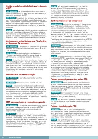 24	 American Heart Association	24	 American Heart Association
Monitoramento hemodinâmico invasivo durante
a RCP
2015 (Atualizado): Se houver monitoramento hemodinâmico
invasivo no momento da PCR em uma criança, pode-se usá-lo
para manter a qualidade da RCP.
2010 (Antigo): Se o paciente tiver um cateter arterial permanente,
use a forma de onda como feedback para avaliar a posição das
mãos e a profundidade das compressões torácicas. A compressão
até obter uma pressão arterial sistólica específica ainda não foi
estudada em seres humanos, mas pode melhorar os desfechos
em animais.
Por quê: Dois estudos randomizados e controlados, realizados
em animais, constataram melhora no RCE e na sobrevivência
até a conclusão do experimento, quando a técnica de RCP era
ajustada com base no monitoramento hemodinâmico invasivo.
No entanto, ainda é necessário realizar estudos em humanos.
Medicamentos antiarrítmicos para FV refratária
ao choque ou TV sem pulso
2015 (Atualizado): A amiodarona ou a lidocaína são igualmente
aceitáveis para o tratamento da FV refratária ao choque ou da
TVSP em crianças.
2010 (Antigo): A amiodarona foi recomendada para a
FV refratária ao choque ou a TVSP. A lidocaína pode ser
administrada se a amiodarona não estiver disponível.
Por quê: Um registro retrospectivo recente, com o envolvimento
de várias instituições, sobre a PCR em pediatria no ambiente de
internação, mostrou que, em comparação com a amiodarona,
a lidocaína foi associada a maiores taxas de RCE e sobrevivência
de 24 horas. No entanto, nem a administração de lidocaína nem
a de amiodarona foi associada a uma melhor sobrevivência
à alta hospitalar.
Vasopressores para ressuscitação
2015 (Atualizado): É aconselhável administrar epinefrina
durante uma PCR.
2010 (Antigo): Administre epinefrina em PCR sem pulso.
Por quê: A classe de recomendação sobre a administração
de epinefrina durante a PCR foi ligeiramente rebaixada. Não há
estudos pediátricos de alta qualidade que mostrem a eficácia de
vasopressores na PCR. Dois estudos observacionais pediátricos
foram inconclusivos. Um estudo randomizado sobre adultos
em ambiente extra-hospitalar constatou que a epinefrina estava
associada a uma melhora do RCE e da sobrevivência à admissão
hospitalar, mas não à alta hospitalar.
ECPR comparada com a ressuscitação padrão
2015 (Atualizado): A ECPR pode ser considerada para crianças
com quadros cardíacos de base que tenham uma PCRIH,
desde que estejam disponíveis protocolos, experiência
e equipamentos adequados.
2010 (Antigo): Considere acionar, o quanto antes, o suporte
de vida extracorpóreo para uma PCR que ocorra em ambiente
altamente supervisionado, como uma unidade de cuidados
intensivos, com protocolos clínicos, experiência e equipamentos
disponíveis para iniciá-la rapidamente. Considere o suporte de
vida extracorpóreo apenas para crianças em PCR refratária às
tentativas de ressuscitação padrão, cuja causa da PCR seja
potencialmente reversível.
Por quê: Não se considerou aqui a PCREH em crianças.
No caso de uma PCRIH pediátrica, não houve diferença
na sobrevivência global ao comparar a ECPR com a RCP
sem oxigenação extracorpórea por membrana. Uma revisão
retrospectiva de registros mostrou melhores desfechos com
a ECPR para pacientes com doença cardíaca do que para
aqueles com doença não cardíaca.
Controle direcionado da temperatura
2015 (Atualizado): Em crianças comatosas nos primeiros dias
após a PCR (intra-hospitalar ou extra-hospitalar), monitore
a temperatura continuamente e trate a febre agressivamente.
Em crianças comatosas ressuscitadas de uma PCREH,
os responsáveis pelo tratamento devem manter 5 dias de
normotermia (36 °C a 37,5 °C) ou 2 dias de hipotermia contínua
inicial (32 °C a 34 °C), seguido de 3 dias de normotermia.
Para crianças que permanecerem comatosas após uma PCRIH,
não há dados suficientes para que se possa recomendar
a hipotermia sobre a normotermia.
2010 (Antigo): A hipotermia terapêutica (32 °C a 34 °C) também
pode ser considerada para crianças que permaneçam comatosas
após a ressuscitação de uma PCR. É aceitável para adolescentes
ressuscitados de uma PCR com FV presenciada em ambiente
extra-hospitalar.
Por quê: Um estudo prospectivo e multicêntrico sobre vítimas
pediátricas de PCREH randomizadas para receberem hipotermia
terapêutica (32 °C a 34 °C) ou normotermia (36 °C a 37,5 °C)
não mostrou nenhuma diferença no desfecho funcional no
1º ano entre os dois grupos. Este e outros estudos
observacionais não demonstraram nenhuma outra complicação
no grupo tratado com hipotermia terapêutica. Há resultados
pendentes de um grande estudo multicêntrico, randomizado
e controlado sobre hipotermia terapêutica para pacientes
comatosos após o RCE seguinte a uma PCRIH pediátrica
(consulte o site Hipotermia Terapêutica Depois da PCR em
pediatria: www.THAPCA.org).
Fatores prognósticos durante e após a PCR
2015 (Atualizado): Vários fatores precisam ser considerados
ao tentar prever os desfechos de uma PCR. Diversos fatores
influenciam na decisão de continuar ou terminar os esforços de
ressuscitação durante a PCR e na estimativa do potencial de
recuperação após a PCR.
2010 (Antigo): Os médicos devem levar em conta muitas
variáveis ​​para prever os desfechos e usar o discernimento para
ponderar os esforços adequadamente.
Por quê: Não se constatou nenhuma variável durante ou após
a PCR que preveja, de forma confiável, desfechos favoráveis ​​
ou ruins.
Fluidos e inotrópicos pós-PCR
2015 (Novo): Após o RCE, use fluidos e inotrópicos/
vasopressores para manter a pressão arterial sistólica acima
do 5º percentil para a idade. Use o monitoramento da pressão
intra-arterial para controlar continuamente a pressão arterial
e identificar e tratar a hipotensão.
Por quê: Não foi identificado nenhum estudo que avaliasse
agentes vasoativos específicos em pacientes pediátricos após
o RCE. Estudos observacionais recentes revelaram que as
crianças que apresentavam hipotensão após o RCE tinham uma
pior sobrevivência à alta hospitalar e pior desfecho neurológico.
 