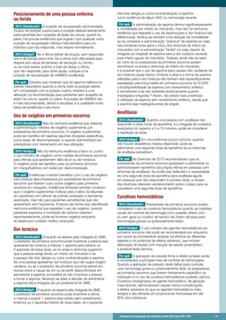 Destaques da Atualização das Diretrizes da AHA 2015 para RCP e ACE 	 31	 Destaques da Atualização das Diretrizes da AHA 2015 para RCP e ACE 	 31
Posicionamento de uma pessoa enferma
ou ferida
2015 (Atualizado): A posição de recuperação recomendada
mudou da posição supina para a posição deitada lateralmente
para pacientes sem suspeita de lesão da coluna, quadril ou
pelve. Há poucas evidências que sugiram que qualquer outra
posição de recuperação ofereça mais benefício para um
indivíduo que não responda, mas respire normalmente.
2010 (Antigo): Se a vítima estiver de bruços, sem responder,
vire-a de barriga para cima. Se a vítima tiver dificuldade para
respirar por causa de excesso de secreção ou vômito,
ou se você estiver sozinho e tiver de deixar a vítima,
que não responde, para obter ajuda, coloque-a na
posição de recuperação de HAINES modificada.
Por quê: Estudos que mostram que há alguma melhora no
padrão respiratório quando a vítima está na posição lateral,
em comparação com a posição supina, levaram a uma
alteração na recomendação para pacientes sem suspeita de
lesão na coluna, quadril ou pelve. A posição de HAINES não
é mais recomendada, devido à escassez e à qualidade muito
baixa de evidências a seu favor.
Uso de oxigênio em primeiros socorros
2015 (Atualizado): Não há nenhuma evidência que defenda
a administração rotineira de oxigênio suplementar por
prestadores de primeiros socorros. O oxigênio suplementar
pode ser benéfico em apenas algumas situações específicas,
como lesão de descompressão, e quando administrado por
prestadores com treinamento em sua utilização.
2010 (Antigo): Não há nenhuma evidência a favor ou contra
o uso rotineiro de oxigênio como medida de primeiros socorros
para vítimas que apresentem falta de ar ou dor torácica.
O oxigênio pode ser benéfico para os primeiros socorros
em mergulhadores com lesão por descompressão.
Por quê: Evidências mostram benefício com o uso de oxigênio
para doença descompressiva por prestadores de primeiros
socorros que fizeram curso sobre oxigênio para primeiros
socorros em mergulho. Evidências limitadas também mostram
que o oxigênio suplementar é eficaz para o alívio da dispneia
em pacientes com câncer de pulmão avançado e hipoxemia
associada, mas não para pacientes semelhantes que não
apresentam sem hipoxemia. Embora não tenha sido identificada
nenhuma evidência que respalde o uso de oxigênio, quando
pacientes expostos a monóxido de carbono respiram
espontaneamente, pode-se fornecer oxigênio enquanto
se espera por cuidado médico avançado.
Dor torácica
2015 (Atualizado): Enquanto se espera pela chegada do SME,
o prestador de primeiros socorros pode incentivar a pessoa que
apresenta dor torácica a mascar 1 aspirina para adultos ou
2 aspirinas de baixa dose, se os sinais e sintomas sugerirem
que a pessoa esteja tendo um infarto do miocárdio e se
a pessoa não tiver alergia ou outra contraindicação à aspirina.
Se uma pessoa apresentar dor torácica que não sugira origem
cardíaca, ou se o prestador de primeiros socorros estiver em
dúvida sobre a causa da dor ou se sentir desconfortável em
administrar a aspirina, aconselha-se não incentivar a pessoa
a tomar a aspirina, devendo-se adiar a decisão de administrar
a aspirina até a chegada de um profissional do SME.
2010 (Antigo): Enquanto se espera pela chegada do SME,
o prestador de primeiros socorros pode incentivar a vítima
a mascar e engolir 1 aspirina para adulto (sem revestimento
entérico) ou 2 aspirinas infantis de dose baixa, se o paciente
não tiver alergia ou outra contraindicação à aspirina,
como evidência de algum AVC ou hemorragia recente.
Por quê: A administração de aspirina diminui significativamente
a mortalidade por infarto do miocárdio, mas não há nenhuma
evidência que respalde o uso de aspirina para a dor torácica não
diferenciada. Verifica-se também uma redução da mortalidade
ao se comparar a administração precoce de aspirina (ou seja,
nas primeiras horas após o início dos sintomas de infarto do
miocárdio) com a administração tardia (ou seja, depois da
chegada ao hospital) de aspirina para a dor torácica causada
para infarto agudo do miocárdio. Todavia, ainda não se sabe
ao certo se os prestadores de primeiros socorros podem
reconhecer os sinais e sintomas de infarto do miocárdio,
e é possível que o uso da aspirina para causas não cardíacas de
dor torácica cause danos. Embora a dose e a forma da aspirina
utilizadas para a dor torácica não tenham sido especificamente
reavaliadas pela força-tarefa em primeiros socorros do ILCOR,
a biodisponibilidade da aspirina com revestimento entérico
é semelhante à da não revestida entericamente quando
mastigada e engolida.36
Assim, não existe mais a restrição
à utilização de aspirina sem revestimento entérico, desde que
a aspirina seja mastigada antes de engolir.
Anafilaxia
2015 (Atualizado): Quando uma pessoa com anafilaxia não
responder à dose inicial de epinefrina, e a chegada de cuidados
avançados for superior a 5 a 10 minutos, pode-se considerar
a repetição da dose.
2010 (Antigo): Em circunstâncias pouco comuns, quando
não houver assistência médica disponível, pode-se
administrar uma segunda dose de epinefrina se os sintomas
de anafilaxia persistirem.
Por quê: As Diretrizes de 2010 recomendavam que os
prestadores de primeiros socorros ajudassem a administrar ou
administrassem epinefrina (da própria vítima) em pessoas com
sintomas de anafilaxia. As evidências defendem a necessidade
de uma segunda dose de epinefrina para anafilaxia aguda
em pessoas que não respondem à primeira dose; a revisão
das diretrizes oferecem esclarecimento sobre o prazo para se
considerar uma segunda dose de epinefrina.
Curativos hemostáticos
2015 (Atualizado): Prestadores de primeiros socorros podem
considerar o uso de curativos hemostáticos quando as medidas
usuais de controle da hemorragia (com pressão direta, com
ou sem gaze ou curativo de tecido) não forem eficazes para
hemorragias graves ou potencialmente fatais.
2010 (Antigo): O uso rotineiro (de agentes hemostáticos) em
primeiros socorros não pode ser recomendado por enquanto,
por causa da considerável variação na eficácia de diferentes
agentes e do potencial de efeitos adversos, que incluem
destruição do tecido com indução de estado proembólico
e possível lesão térmica.
Por quê: A aplicação de pressão firme e direta na lesão ainda
é considerado o principal meio de controle de hemorragias.
Quando a aplicação de pressão direta falhar para controlar
uma hemorragia grave ou potencialmente fatal, os prestadores
de primeiros socorros que tiverem treinamento específico na
indicação e no uso de curativos hemostáticos poderão usá-los.
Curativos impregnados de agente hemostático, de geração
mais recente, demonstraram causar menos complicações
e efeitos adversos do que os agentes hemostáticos mais
antigos e são eficazes em proporcionar hemostase em até
90% dos indivíduos.
 