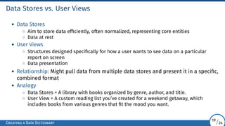 Data Stores vs. User Views
• Data Stores
◦ Aim to store data efficiently, often normalized, representing core entities
◦ Data at rest
• User Views
◦ Structures designed specifically for how a user wants to see data on a particular
report on screen
◦ Data presentation
• Relationship: Might pull data from multiple data stores and present it in a specific,
combined format
• Analogy
◦ Data Stores = A library with books organized by genre, author, and title.
◦ User View = A custom reading list you’ve created for a weekend getaway, which
includes books from various genres that fit the mood you want.
Creating a Data Dictionary
19/24
 