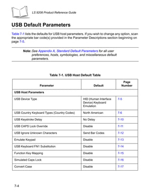 LS 9208 Product Reference Guide



USB Default Parameters
Table 7-1 lists the defaults for USB host parameters. If you wish to change any option, scan
the appropriate bar code(s) provided in the Parameter Descriptions section beginning on
page 7-5.

        Note: See Appendix A, Standard Default Parameters for all user
              preferences, hosts, symbologies, and miscellaneous default
              parameters.




                            Table 7-1. USB Host Default Table

                                                                                 Page
                     Parameter                                Default           Number

 USB Host Parameters

 USB Device Type                                    HID (Human Interface     7-5
                                                    Device) Keyboard
                                                    Emulation

 USB Country Keyboard Types (Country Codes)         North American           7-6

 USB Keystroke Delay                                No Delay                 7-10

 USB CAPS Lock Override                             Disable                  7-11

 USB Ignore Unknown Characters                      Send Bar Codes           7-12

 Emulate Keypad                                     Disable                  7-13

 USB Keyboard FN1 Substitution                      Disable                  7-14

 Function Key Mapping                               Disable                  7-15

 Simulated Caps Lock                                Disable                  7-16

 Convert Case                                       Disable                  7-17




  7-4
 