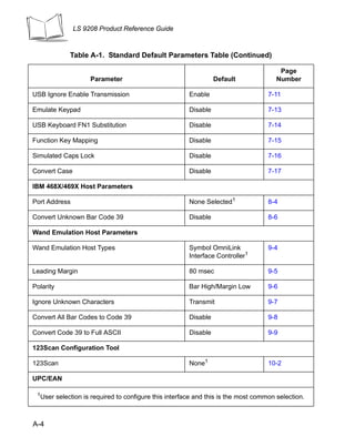 LS 9208 Product Reference Guide



               Table A-1. Standard Default Parameters Table (Continued)

                                                                                         Page
                      Parameter                                    Default              Number

USB Ignore Enable Transmission                           Enable                      7-11

Emulate Keypad                                           Disable                     7-13

USB Keyboard FN1 Substitution                            Disable                     7-14

Function Key Mapping                                     Disable                     7-15

Simulated Caps Lock                                      Disable                     7-16

Convert Case                                             Disable                     7-17

IBM 468X/469X Host Parameters

Port Address                                             None Selected1              8-4

Convert Unknown Bar Code 39                              Disable                     8-6

Wand Emulation Host Parameters

Wand Emulation Host Types                                Symbol OmniLink             9-4
                                                         Interface Controller1

Leading Margin                                           80 msec                     9-5

Polarity                                                 Bar High/Margin Low         9-6

Ignore Unknown Characters                                Transmit                    9-7

Convert All Bar Codes to Code 39                         Disable                     9-8

Convert Code 39 to Full ASCII                            Disable                     9-9

123Scan Configuration Tool

123Scan                                                  None1                       10-2

UPC/EAN

 1
     User selection is required to configure this interface and this is the most common selection.



A-4
 