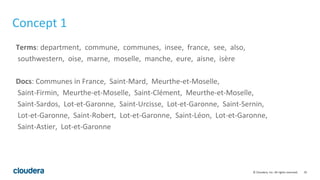 35© Cloudera, Inc. All rights reserved.
Concept 1
Terms: department, commune, communes, insee, france, see, also,
southwestern, oise, marne, moselle, manche, eure, aisne, isère
Docs: Communes in France, Saint-Mard, Meurthe-et-Moselle,
Saint-Firmin, Meurthe-et-Moselle, Saint-Clément, Meurthe-et-Moselle,
Saint-Sardos, Lot-et-Garonne, Saint-Urcisse, Lot-et-Garonne, Saint-Sernin,
Lot-et-Garonne, Saint-Robert, Lot-et-Garonne, Saint-Léon, Lot-et-Garonne,
Saint-Astier, Lot-et-Garonne
 