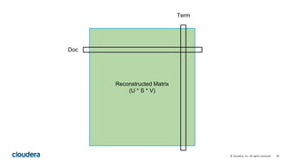 38© Cloudera, Inc. All rights reserved.
Reconstructed Matrix
(U * S * V)
Doc
Term
 
