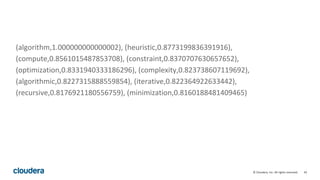42© Cloudera, Inc. All rights reserved.
(algorithm,1.000000000000002), (heuristic,0.8773199836391916),
(compute,0.8561015487853708), (constraint,0.8370707630657652),
(optimization,0.8331940333186296), (complexity,0.823738607119692),
(algorithmic,0.8227315888559854), (iterative,0.822364922633442),
(recursive,0.8176921180556759), (minimization,0.8160188481409465)
 