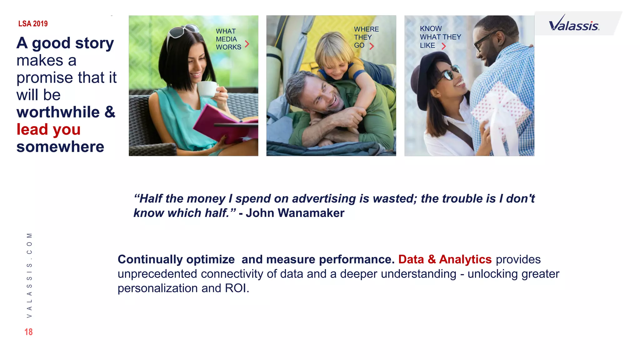 18
VALASSIS.COM
© 2 0 1 8 V A L A S S I S | C O N F I D E N T I A L
WHERE
THEY
GO
KNOW
WHAT THEY
LIKE
WHAT
MEDIA
WORKS
Continually optimize and measure performance. Data & Analytics provides
unprecedented connectivity of data and a deeper understanding - unlocking greater
personalization and ROI.
A good story
makes a
promise that it
will be
worthwhile &
lead you
somewhere
“Half the money I spend on advertising is wasted; the trouble is I don't
know which half.” - John Wanamaker
LSA 2019
 
