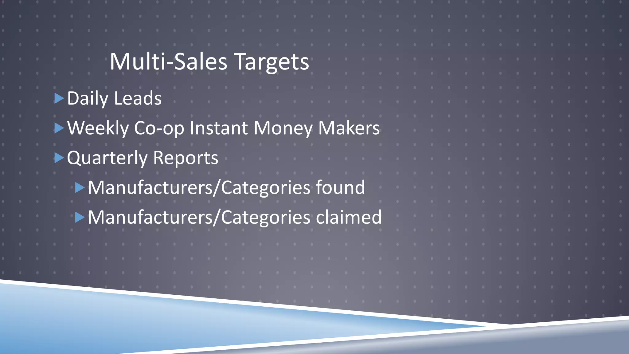 Daily Leads
Weekly Co-op Instant Money Makers
Quarterly Reports
Manufacturers/Categories found
Manufacturers/Categories claimed
Multi-Sales Targets
 