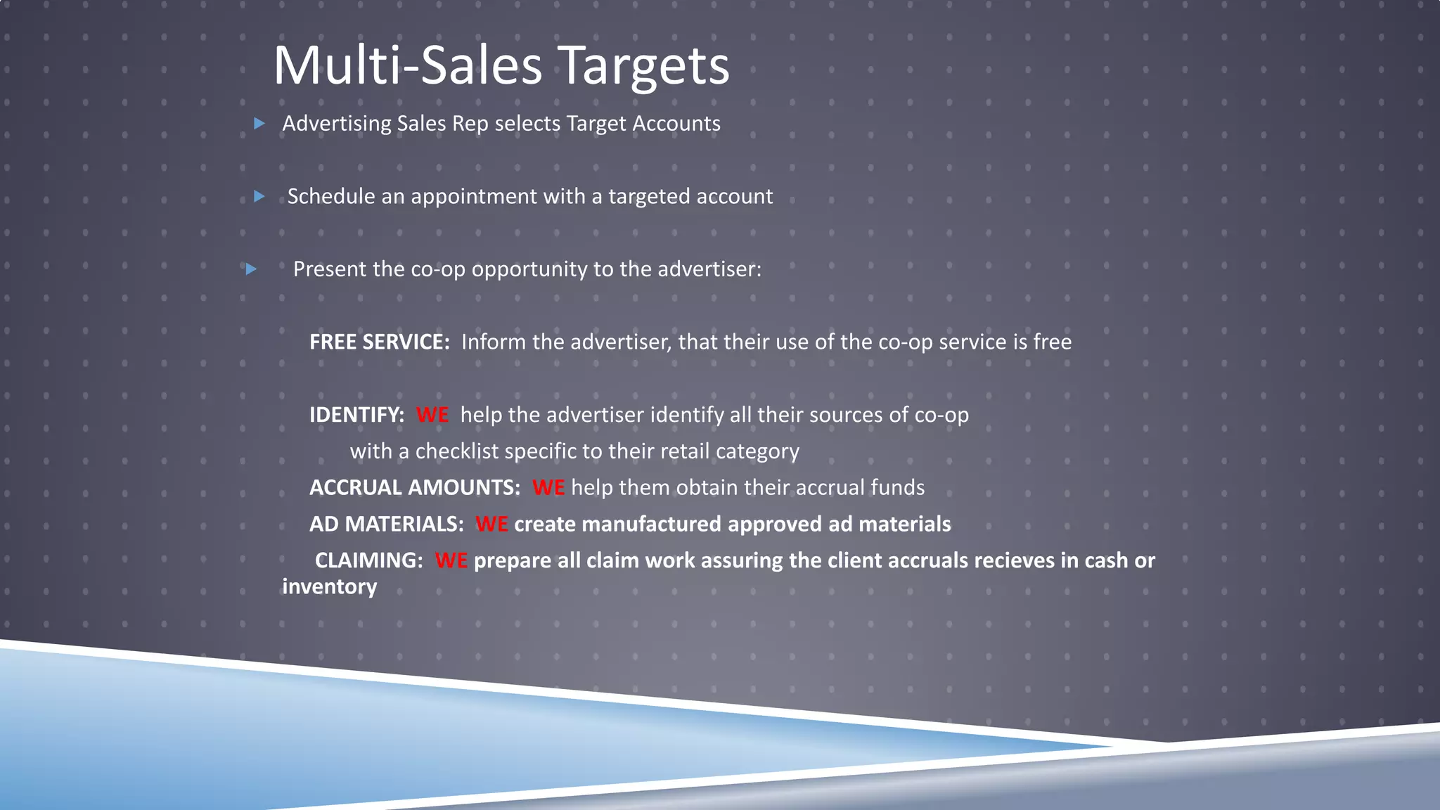  Advertising Sales Rep selects Target Accounts
 Schedule an appointment with a targeted account
 Present the co-op opportunity to the advertiser:
FREE SERVICE: Inform the advertiser, that their use of the co-op service is free
IDENTIFY: WE help the advertiser identify all their sources of co-op
with a checklist specific to their retail category
ACCRUAL AMOUNTS: WE help them obtain their accrual funds
AD MATERIALS: WE create manufactured approved ad materials
CLAIMING: WE prepare all claim work assuring the client accruals recieves in cash or
inventory
Multi-Sales Targets
 