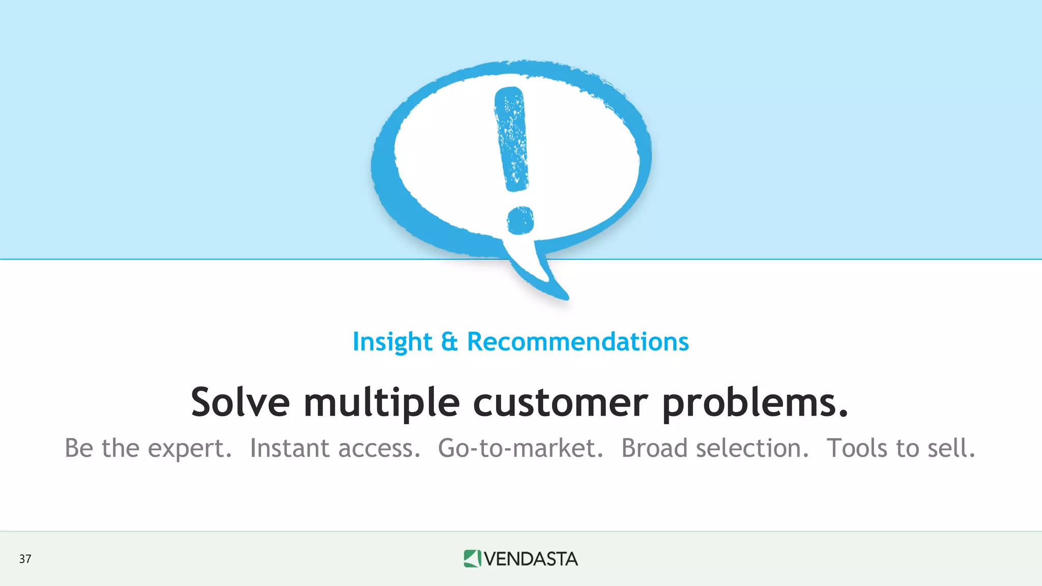 Insight & Recommendations
Solve multiple customer problems.
Be the expert. Instant access. Go-to-market. Broad selection. Tools to sell.
37
 