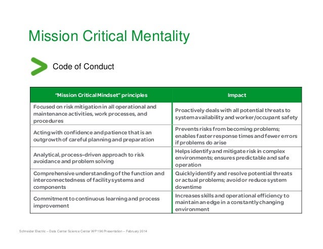 Mission critical project management picture