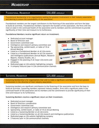 Foundational Membership
Foundational Membership is for organizations seeking the greatest involvement in their industry association
and desiring to ensure the sustainability of the association.
Foundational members are the largest contributors to the financing of the association and form the base
to build all activities. Foundational members represent the founders of the association, the firms with the
most at stake in the continued health of the association and its members and the commitment to provide
significantly of their time and treasure to its furtherance.
Foundational Members receive significant return on investment.
● Dedicated account manager
● Board of Directors seat
● Government committee seat
● Intelligence and research advisory committee seat
● Top sponsorship, exhibit booth, or table of 10 at
Annual Meeting
● Listed as a Foundational Member at all LSA events
● Listed as a Foundational Member on all LSA research
and intelligence publications (Annual Report, Research
Reports, Industry Studies, etc.)
● Engaged in the planning of all major LSA events and
initiatives
● Dedicated page on LSA website highlighting company
● 4 company features/year in LSA communication channels
Membership
Sustaining Membership
Sustaining Membership is for organizations that wish to make a significant contribution and have greater
involvement in the direction of their industry association.
Sustaining members are significant contributors to the financing of the association and form the base to
build all activities. Sustaining members represent industry leaders, firms with a significant stake in the
continued health of the association and its members and the commitment to provide significantly of their
time and treasure to its furtherance.
Sustaining Members receive a significant return on their investment.
● Dedicated account manager
● Board of Directors consideration
● Government committee seat
● Intelligence and research advisory committee seat
● Sponsorship, exhibit booth, or table of 10 at Annual Meeting
● Listed as a Sustaining Member at all LSA events
● Listed as a Sustaining Member on all LSA research and intelligence publications
● Dedicated page on LSA website highlighting company
● 2 features/year in LSA communication channels
$25,000 annually
$50,000 annually
 