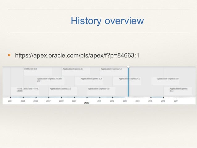 Intro On Oracle Application Express - Apex Intro On Oracle Application Express - Apex