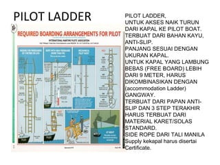 PILOT LADDER PILOT LADDER,
UNTUK AKSES NAIK TURUN
DARI KAPAL KE PILOT BOAT.
TERBUAT DARI BAHAN KAYU,
ANTI-SLIP.
PANJANG SESUAI DENGAN
UKURAN KAPAL.
UNTUK KAPAL YANG LAMBUNG
BEBAS (FREE BOARD) LEBIH
DARI 9 METER, HARUS
DIKOMBINASIKAN DENGAN
(accommodation Ladder)
GANGWAY.
TERBUAT DARI PAPAN ANTI-
SLIP DAN 3 STEP TERAKHIR
HARUS TERBUAT DARI
MATERIAL KARET/SOLAS
STANDARD.
SIDE ROPE DARI TALI MANILA
Supply kekapal harus disertai
Certificate.
 