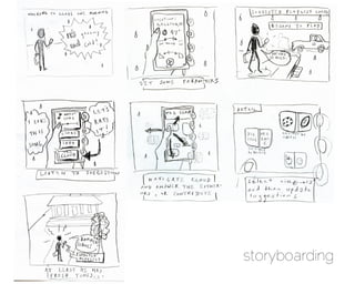 storyboarding
 