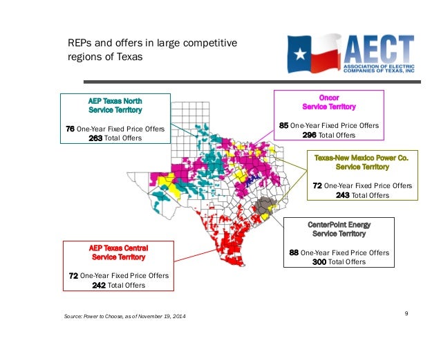 The Texas Electric Industry A - The Texas Electric Industry A History Of Innovation 9 638