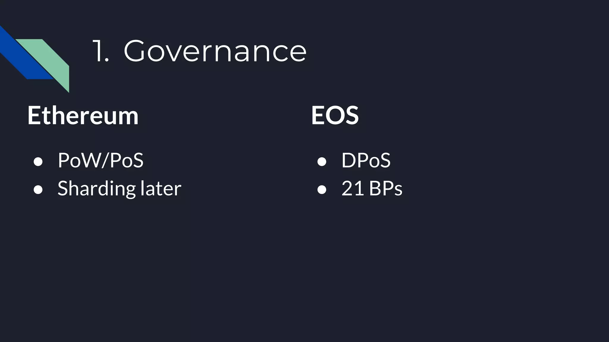1. Governance
Ethereum
● PoW/PoS
● Sharding later
EOS
● DPoS
● 21 BPs
 