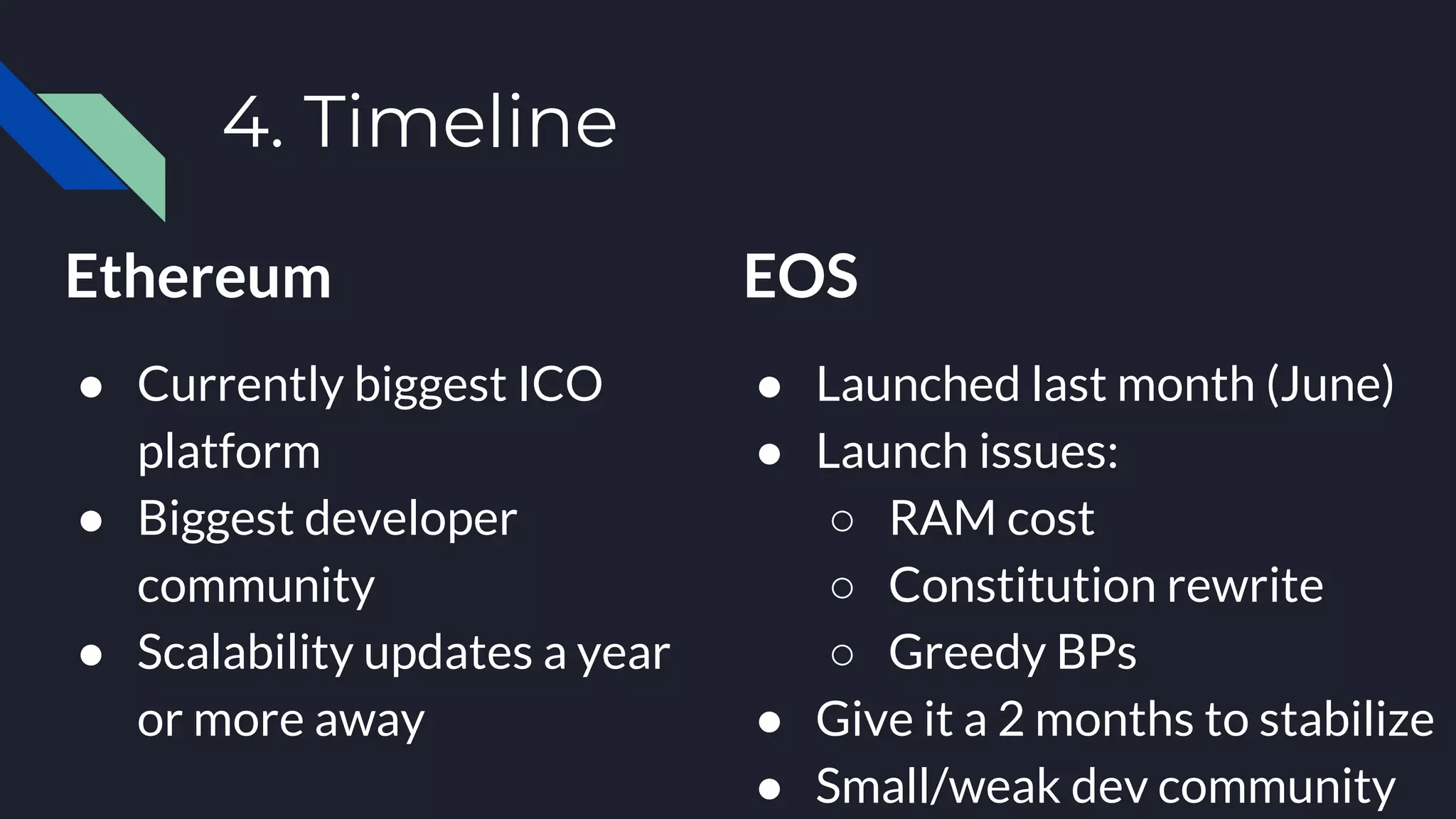 4. Timeline
Ethereum
● Currently biggest ICO
platform
● Biggest developer
community
● Scalability updates a year
or more away
EOS
● Launched last month (June)
● Launch issues:
○ RAM cost
○ Constitution rewrite
○ Greedy BPs
● Give it a 2 months to stabilize
● Small/weak dev community
 