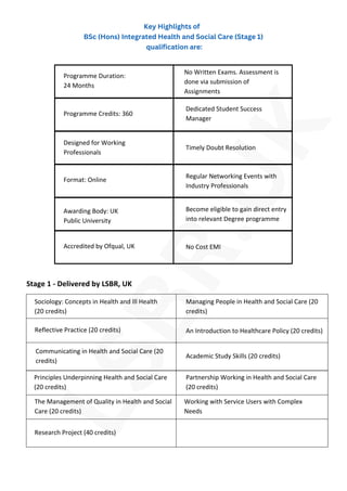 BSc (Hons) Integrated Health and Social Care (Stage 1) - Delivered ...