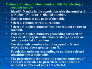 Sampling methods in medical research | PPT