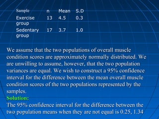 Sample      n    Mean    S.D
    Exercise    13   4.5     0.3
    group
    Sedentary   17   3.7     1.0
    group


We assume that the two populations of overall muscle
condition scores are approximately normally distributed. We
are unwilling to assume, however, that the two population
variances are equal. We wish to construct a 95% confidence
interval for the difference between the mean overall muscle
condition scores of the two populations represented by the
samples.
Solution:
The 95% confidence interval for the difference between the
two population means when they are not equal is 0.25, 1.34
 