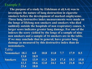 Example 5:
   The purpose of a study by Eidelman et al(A-6) was to
  investigate the nature of lung destruction in cigarette
  smokers before the development of marked emphyseme.
  Three lung destructive index measurements were made on
  the lungs of lifelong non smokers and smokers who died
  suddenly outside the hospitals of non respiratory causes. A
  larger score indicates greater lung damage. For one of the
  indexes the score yielded by the longs of a sample of nine
  non smokers and a sample of 16 smokers are in the table.
  If we may conclude that in general, have greater lung
  damage as measured by this destructive index than do
  nonsmokers.
Table
Nonsmoker 18.1      6.0    10.8   11.0   7.7    17.9   8.5
          13.0      18.9
Smokers   16.6      13.9   11.3   26.5   17.4   15.3   15.8
          12.3      18.6   12.0   24.1   16.5   21.8   16.3
          23.4      18.8
 