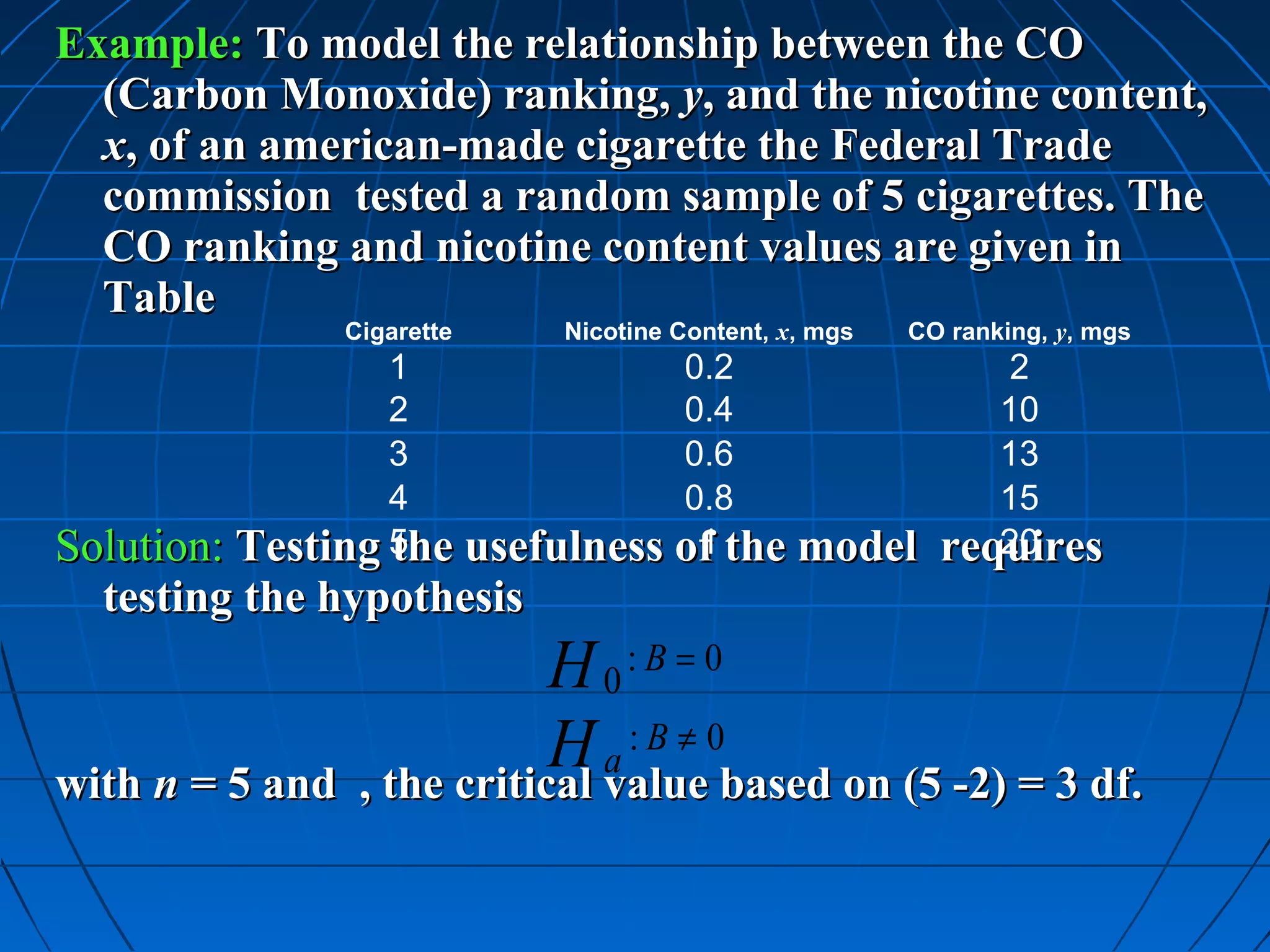 Example: To model the relationship between the CO
  (Carbon Monoxide) ranking, y, and the nicotine content,
  x, of an american-made cigarette the Federal Trade
  commission tested a random sample of 5 cigarettes. The
  CO ranking and nicotine content values are given in
  Table
               Cigarette   Nicotine Content, x, mgs   CO ranking, y, mgs
                  1            0.2                          2
                  2            0.4                         10
                  3            0.6                         13
                  4            0.8                         15
Solution: Testing 5 usefulness of the model
                  the           1                       requires
                                                           20
  testing the hypothesis
                           H 0: B = 0
                           H value0based on (5 -2) = 3 df.
with n = 5 and , the critical
                              a
                                :B≠
 