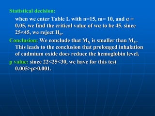 Statistical decision:
  when we enter Table L with n=15, m= 10, and α =
  0.05, we find the critical value of wα to be 45. since
  25<45, we reject H0.
Conclusion: We conclude that MX is smaller than MY.
  This leads to the conclusion that prolonged inhalation
  of cadmium oxide does reduce the hemoglobin level.
p value: since 22<25<30, we have for this test
  0.005>p>0.001.
 