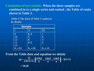 Calculation of test statistic: When the three samples are
  combined in to a single series and ranked , the Table of ranks
  shown in Table 2.
    Table:2 The data of Table 1 replaced
    by Ranks
             Sample
      I            II            III
      9            6.5           1
      10           5             4
      13           8             3
      11           6.5           2
      12
      R1=55        R2=26         R3=10

From the Table data and equation we obtain
                12
          H=
             13(13+1)    [     5     4
                                        +
                                           4
                                              ]
                             (55)2 (26)2 (10)2 - 3(3+1)
                                  +

            = 10.68
 