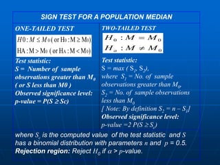 SIGN TEST FOR A POPULATION MEDIAN
ONE-TAILED TEST                   TWO-TAILED TEST
H 0 : M  M 0 ( or H0 : M  M0)    H0 : M  M0
HA : M  M0 ( or HA : M  M 0)     Ha : M  M0
Test statistic:                   Test statistic:
S = Number of sample              S = max ( S1, S2),
observations greater than M0      where S1 = No. of sample
( or S less than M0 )             observations greater than M0,
Observed significance level:      S2 = No. of sample observations
p-value = P(S  Sc)               less than M0
                                  [ Note: By definition S2 = n – S1]
                                  Observed significance level:
                                  p-value =2 P(S  Sc)
where Sc is the computed value of the test statistic and S
has a binomial distribution with parameters n and p = 0.5.
Rejection region: Reject H0 if  > p-value.
 