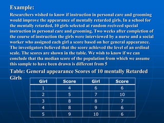 Example:
Researchers wished to know if instruction in personal care and grooming
would improve the appearance of mentally retarded girls. In a school for
the mentally retarded, 10 girls selected at random reciveed special
instruction in personal care and grooming. Two weeks after completion of
the course of instruction the girls were interviewed by a nurse and a social
worker who assigned each girl a score based on her general appearance.
The investigators believed that the score achieved the level of an ordinal
scale. The scores are shown in the table. We wish to know if we can
conclude that tha median score of the population from which we assume
this sample to have been drawn is different from 5
Table: General appearance Scores of 10 mentally Retarded
Girls
               Girl         Score          Girl        Score
                1             4             6             6
                2             5             7             10
                3             8             8             7
                4             8             9             6
                5             9             10            6
 