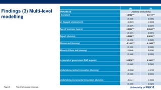 Findings (3) Multi-level
modelling
The UK’s European UniversityPage 26
(8) (9)
VARIABLES Ln(labour productivity)
Constant 3.8786*** 3.6113***
[0.028] [0.465]
Ln (lagged employment) -0.0023 -0.0038
[0.007] [0.007]
Age of business (years) 0.0052*** 0.0045***
[0.001] [0.001]
Export (dummy) 0.5096*** 0.5039***
[0.025] [0.026]
Women-led (dummy) -0.1480*** -0.1482***
[0.025] [0.026]
Minority Ethnic led (dummy) 0.0648 0.0536
[0.049] [0.050]
In receipt of government R&D support 0.1578*** 0.1662***
[0.040] [0.042]
Undertaking radical innovation (dummy) -0.0086 -0.0123
[0.032] [0.033]
Undertaking incremental innovation (dummy) -0.0341 -0.0333
[0.022] [0.023]
 