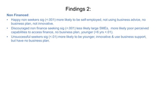 Findings 2:
Non Financed:
• Happy non seekers sig (<.001) more likely to be self-employed, not using business advice, no
business plan, not innovative.
• Discouraged non finance seeking sig (<.001) less likely large SMEs, more likely poor perceived
capabilities to access finance, no business plan, younger (<6 yrs <.01).
• Unsuccessful seekers sig (<.01) more likely to be younger, innovative & use business support,
but have no business plan.
 