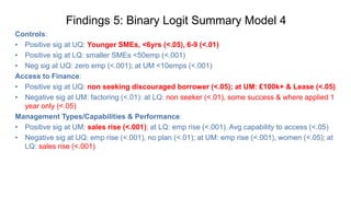 Findings 5: Binary Logit Summary Model 4
Controls:
• Positive sig at UQ: Younger SMEs, <6yrs (<.05), 6-9 (<.01)
• Positive sig at LQ: smaller SMEs <50emp (<.001)
• Neg sig at UQ: zero emp (<.001); at UM <10emps (<.001)
Access to Finance:
• Positive sig at UQ: non seeking discouraged borrower (<.05); at UM: £100k+ & Lease (<.05)
• Negative sig at UM: factoring (<.01): at LQ: non seeker (<.01), some success & where applied 1
year only (<.05)
Management Types/Capabilities & Performance:
• Positive sig at UM: sales rise (<.001); at LQ: emp rise (<.001). Avg capability to access (<.05)
• Negative sig at UQ: emp rise (<.001), no plan (<.01); at UM: emp rise (<.001), women (<.05); at
LQ: sales rise (<.001)
 