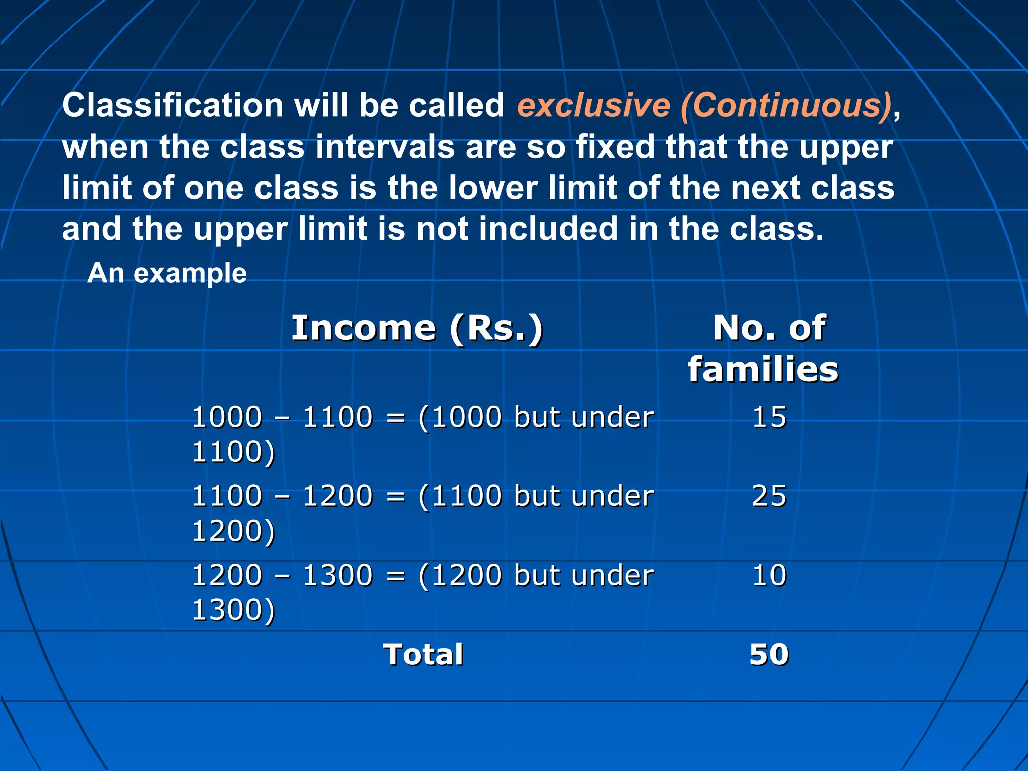 Classification will be called exclusive (Continuous),
when the class intervals are so fixed that the upper
limit of one class is the lower limit of the next class
and the upper limit is not included in the class.
 An example

              Income (Rs.)               No. of
                                        families
        1000 – 1100 = (1000 but under        15
        1100)
        1100 – 1200 = (1100 but under        25
        1200)
        1200 – 1300 = (1200 but under        10
        1300)
                     Total                  50
 