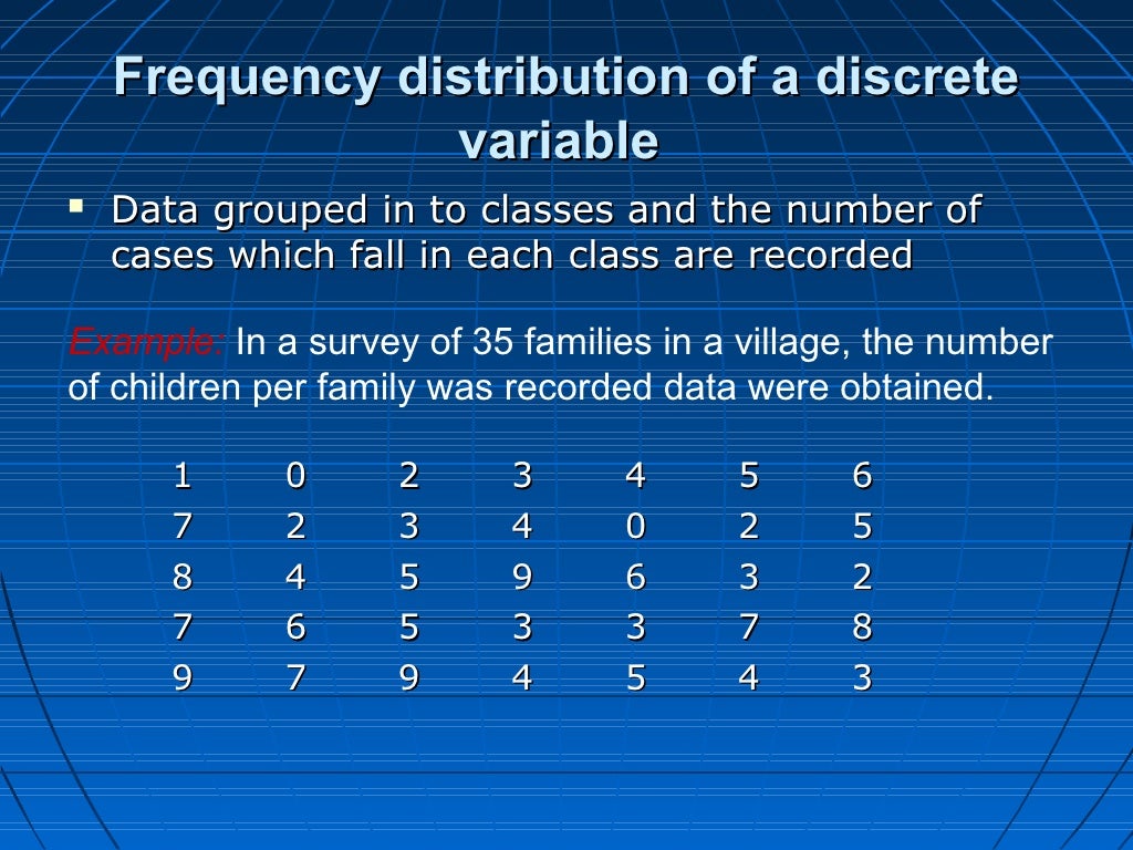 Classification & tabulation of data