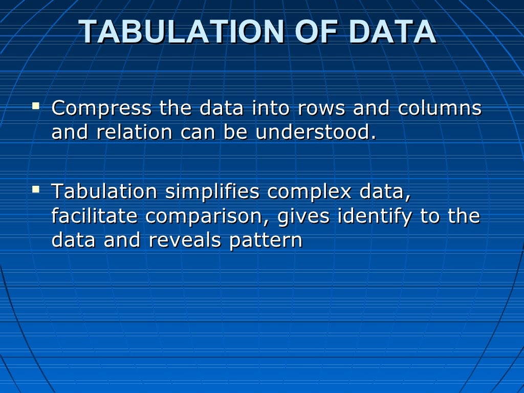 Classification & tabulation of data